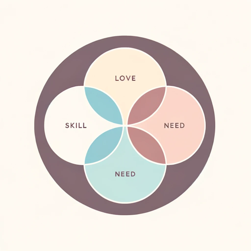 Ikigai Guide logo