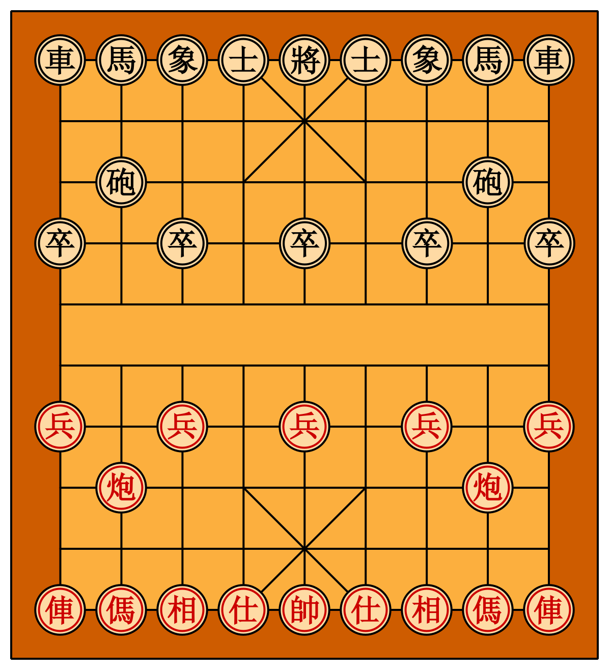 象棋大师 logo