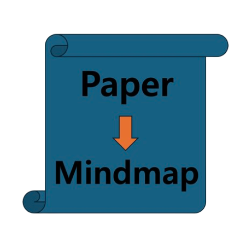 논문요약 - MindmapSummarizer logo