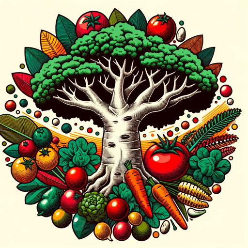 Afro Botanica logo