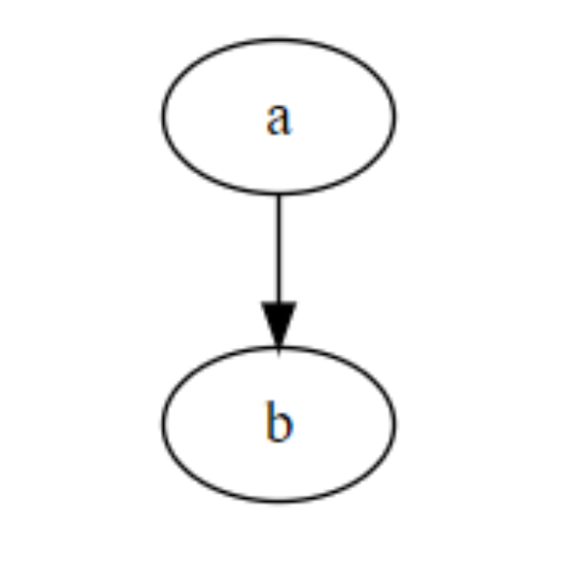 Diagram Designer logo