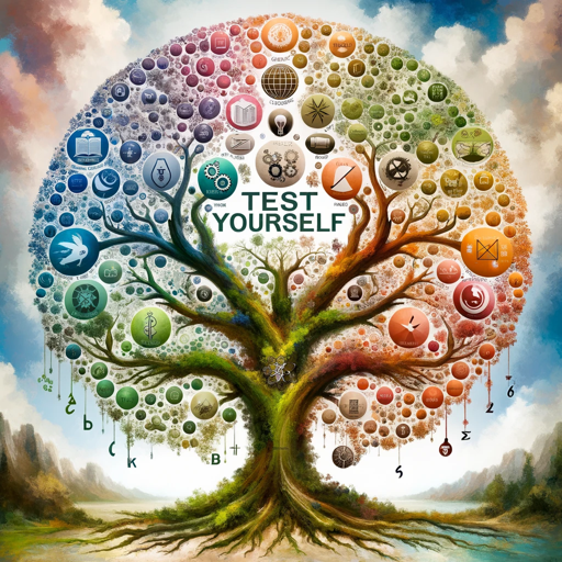 Test Yourself logo