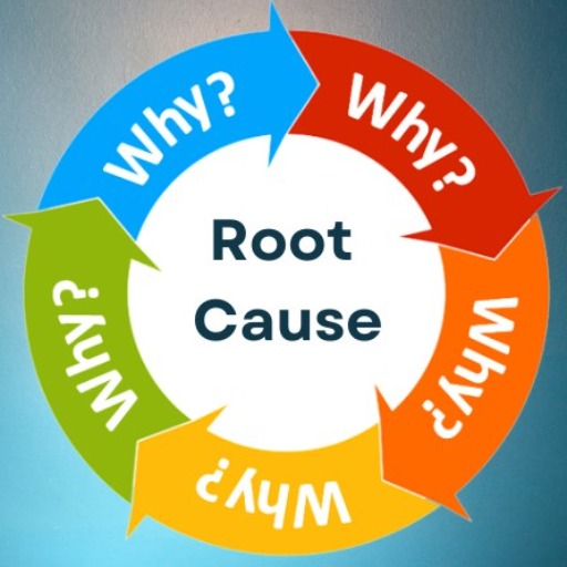 ❓ Five Whys Problem Investigator (5.0⭐) logo