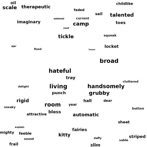 Word Collage logo