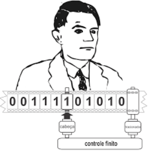 Meu Curso de Algoritmos e Programação logo