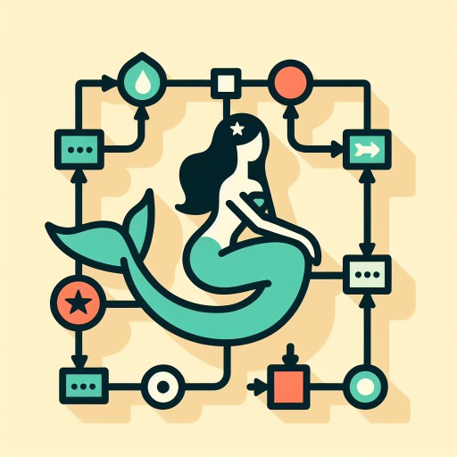 Mermaid Flowchart Maker AI logo