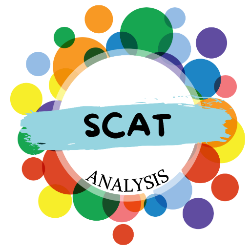 質的研究:SCAT分析専用API logo